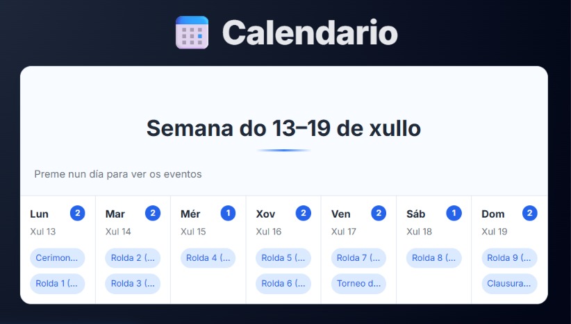 Calendario e organización do torneo