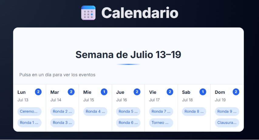 Calendario y organización del torneo